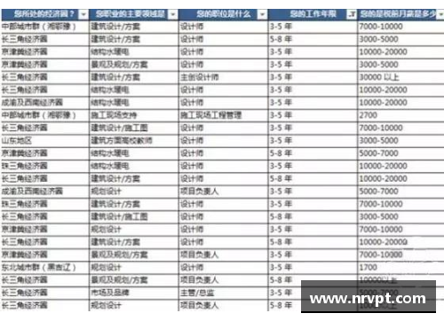 77体育骑士队球员合同：薪酬体系与未来展望 - 副本