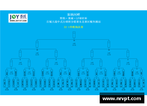 77体育奥运观察丨中国跳水“梦之队”强势出征老将新星剑指8金 - 副本