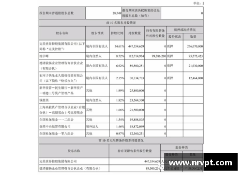 完美世界第一季营收25.7亿，创始人池宇峰半年套现16亿，背后有哪些玄机？