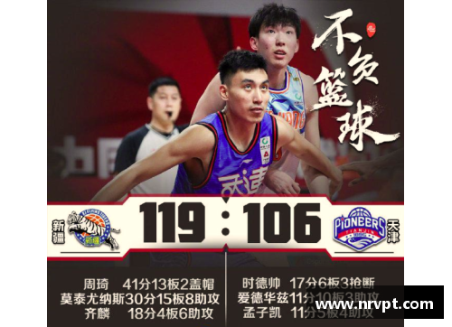 77体育天津逆袭北京，周琦复出助广东大胜四川